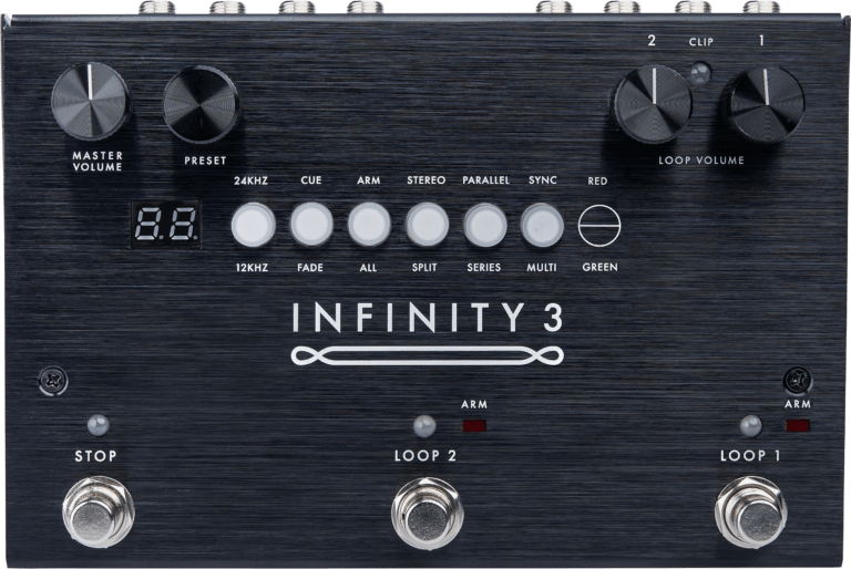 Panoramic snapshot of the INFINITY 3 Pedal, a symphony of control and expression.